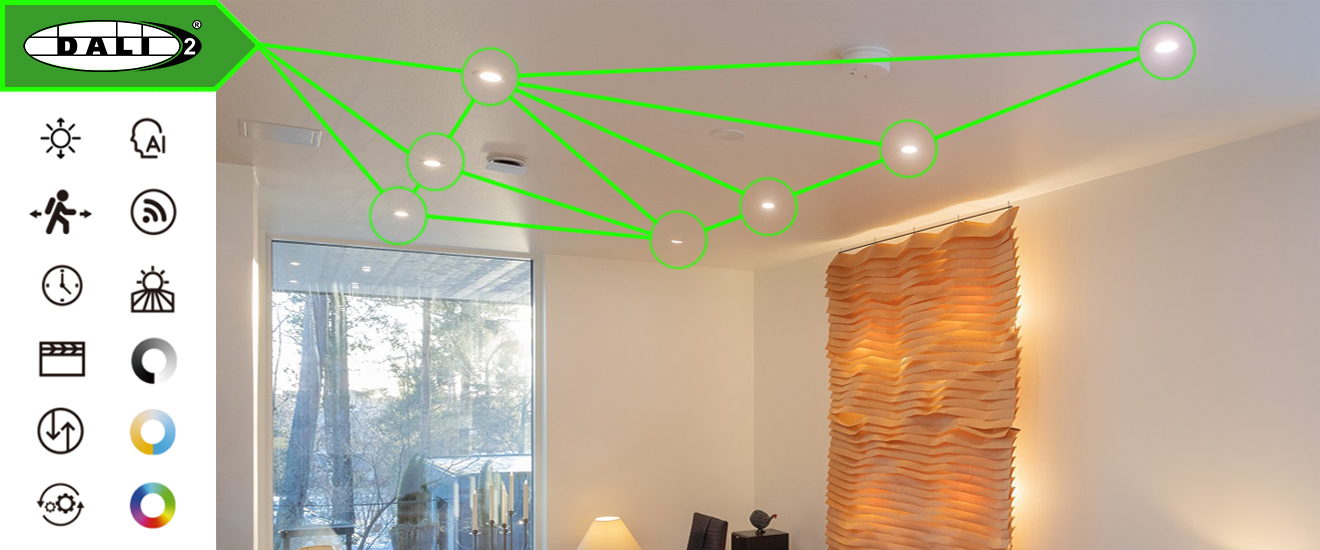 LedStore.fi tarjoaa moderniin olohuoneeseen huippulaadukasta LED-valaistusta, jossa kattovalaisimet ovat yhteydessä myös vihreiden linjojen avulla. Vasemmalla näkyvät kuvakkeet edustavat erilaisia älykodin toimintoja, kuten valaistus, liitettävyys ja automaatio. Sisustusta täydentävät seinäpaneelit ja suuret ikkunat.